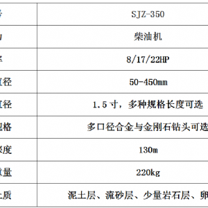 SJZ-350CY轮式